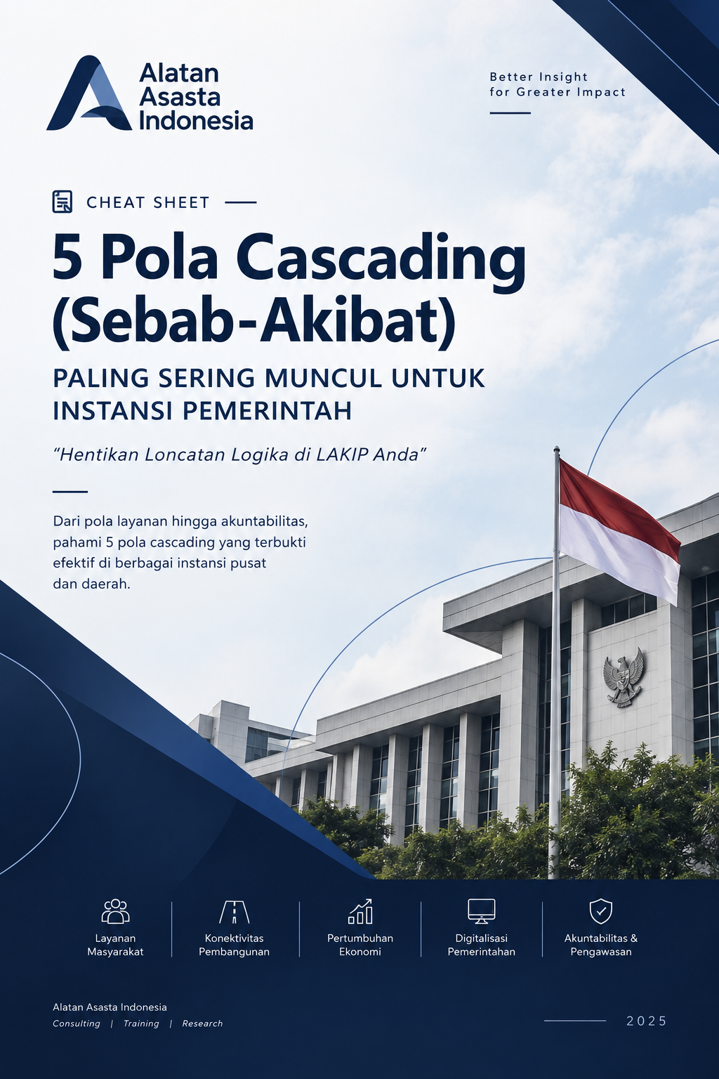 5 Pola Cascading Strategis untuk Instansi Pemerintah