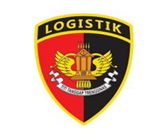 Client Image